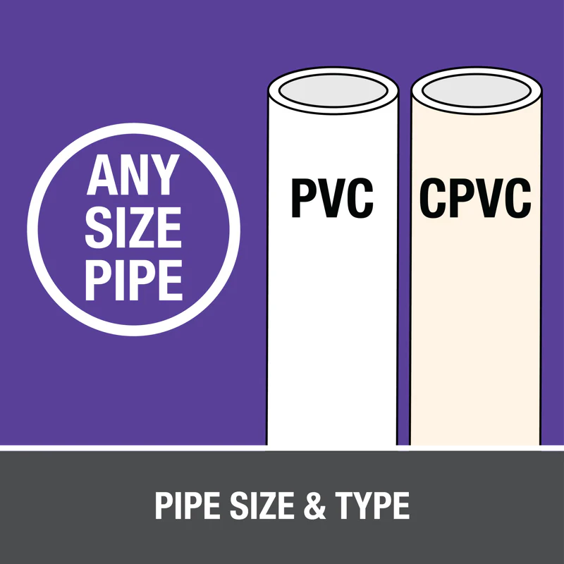 4oz Purple Primer - Image 3