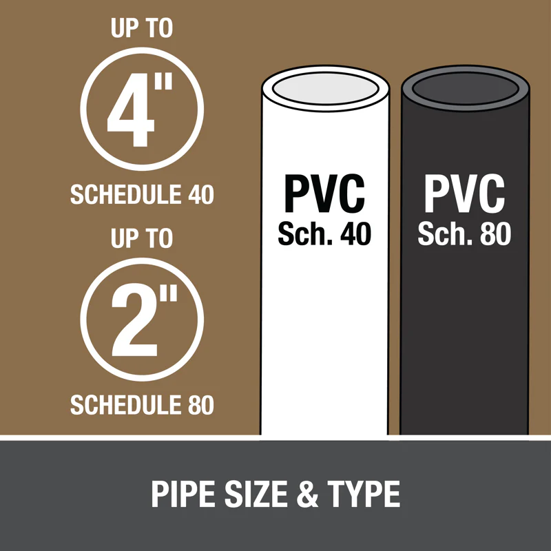 4oz PVC Medium Clear Cement - Image 3