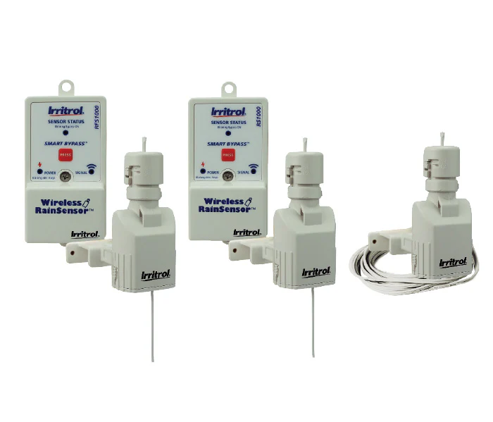 Wireless RainSensor™